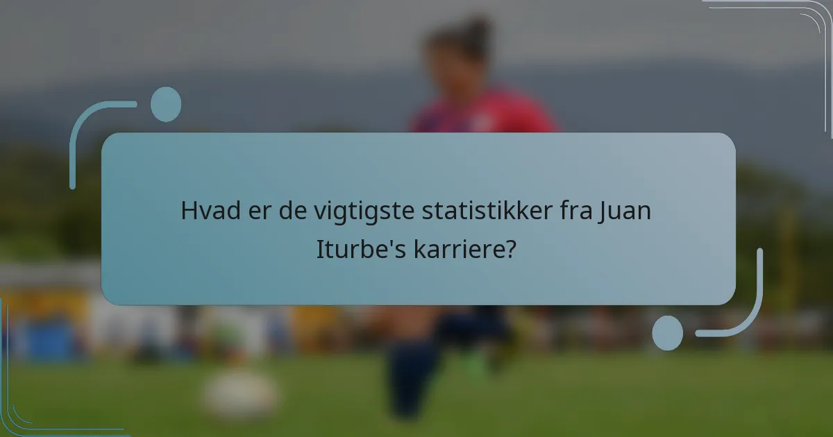 Hvad er de vigtigste statistikker fra Juan Iturbe's karriere?